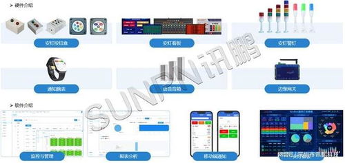 數字化魔方 okmes系統(tǒng)與軟硬自研方案如何重塑3C家電工廠